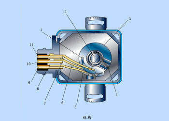 汽車曲軸位置傳感器安裝元件，是電控系統(tǒng)中的重要元件