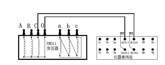 變壓器直流電阻測試儀