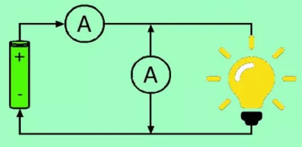 電位器電路和電壓表的測量電路有什么區別？