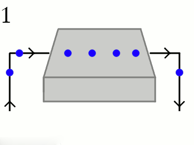 如何使用霍爾效應傳感器，霍爾效應傳感器工作原理圖