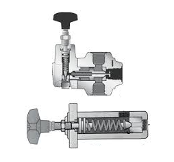 五種不同類型的高壓液壓單向閥，其液壓系統的開關使用限制
