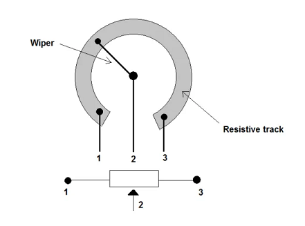 電位器在電機(jī)速度控制中的作用，使用電位器來(lái)控制電機(jī)的速度