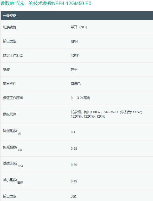 參數.png 參數.png