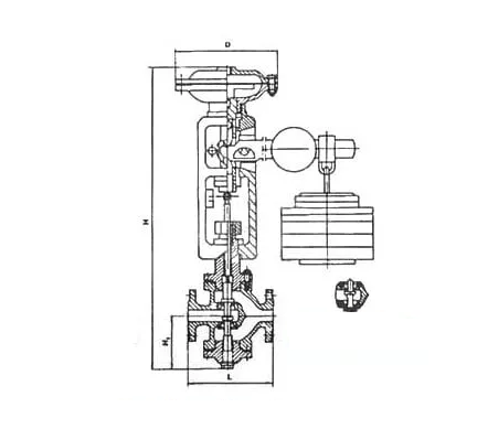 自力式調節閥原理是利用閥門元件運作?