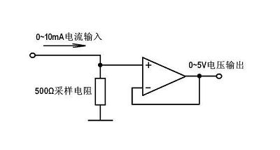 傳感器標準電壓和電流信號，作為傳感器輸出的兩種主要形式