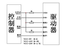 步進(jìn)電機(jī)驅(qū)動(dòng)器電流設(shè)置多少合適,過(guò)高電流注意散熱管理